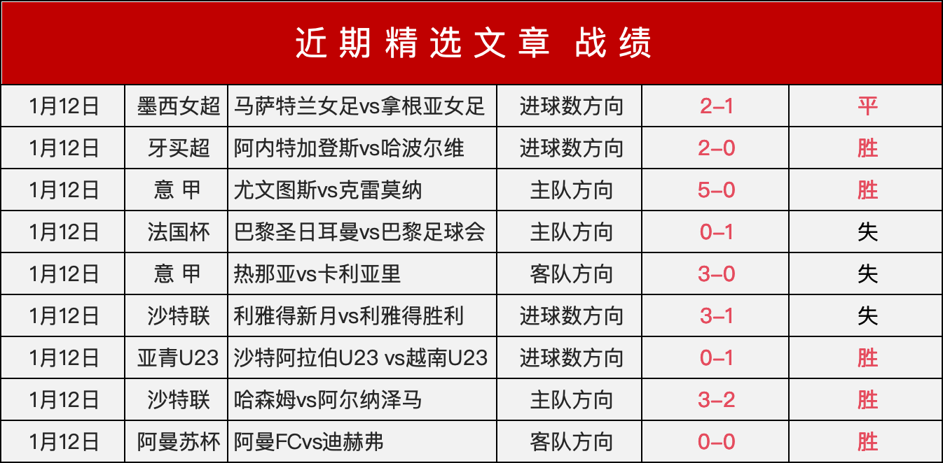 墨菲创职业,生涯新纪录,一杆,3377体育官网,3377体育网页版入口,3377体育h5在线官网,3377体育app下载