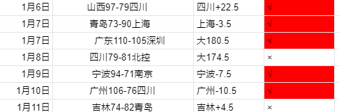 许利民称赞,纳托尔表现,抢眼,3377体育官网,3377体育网页版入口,3377体育h5在线官网,3377体育app下载