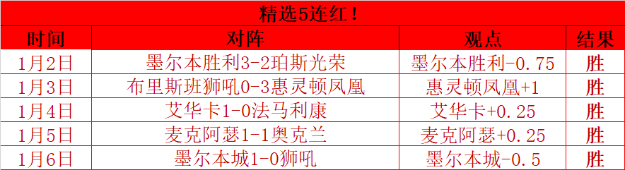 国足热身时,间略晚于澳,大利亚一分,3377体育官网,3377体育网页版入口,3377体育h5在线官网,3377体育app下载