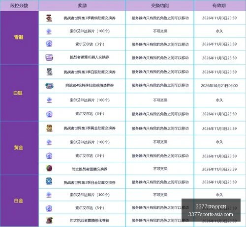 国安球迷违,规服装引争,中足联对国,3377体育app下载官网,3377体育App,3377体育下载,3377体育直播,3377体育入口