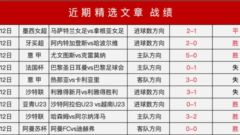 墨菲创职业生涯新纪录，一杆147逆转周金豪，晋级斯诺克公开赛32强